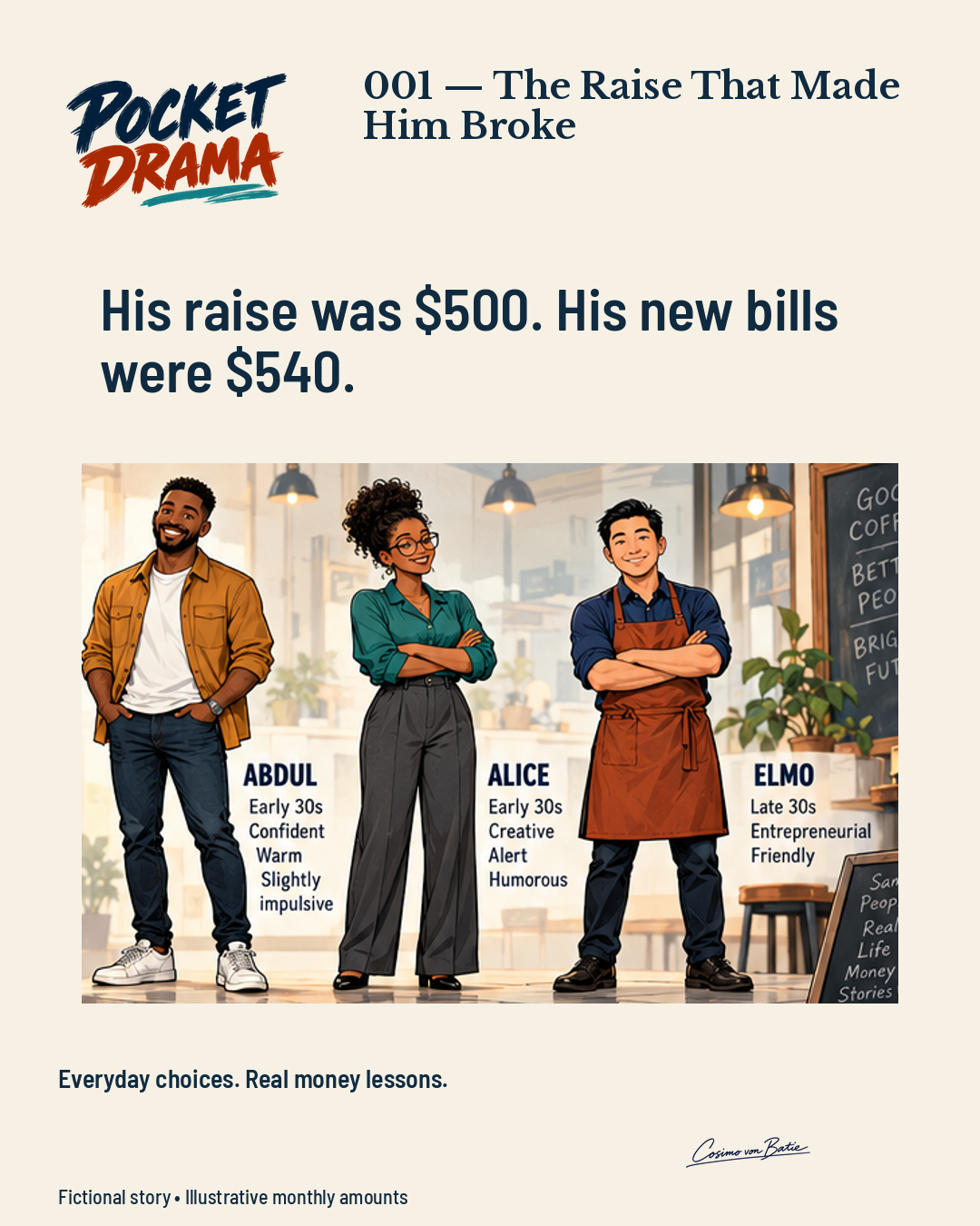 Pocket Drama 001: Abdul, Alice and Elmo. His raise was $500; his new bills were $540.